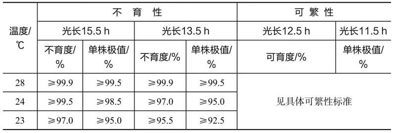 a45d66c207808bf56c6e9a9f0e6ec8a9 a45d66c207808bf56c6e9a9f0e6ec8a9